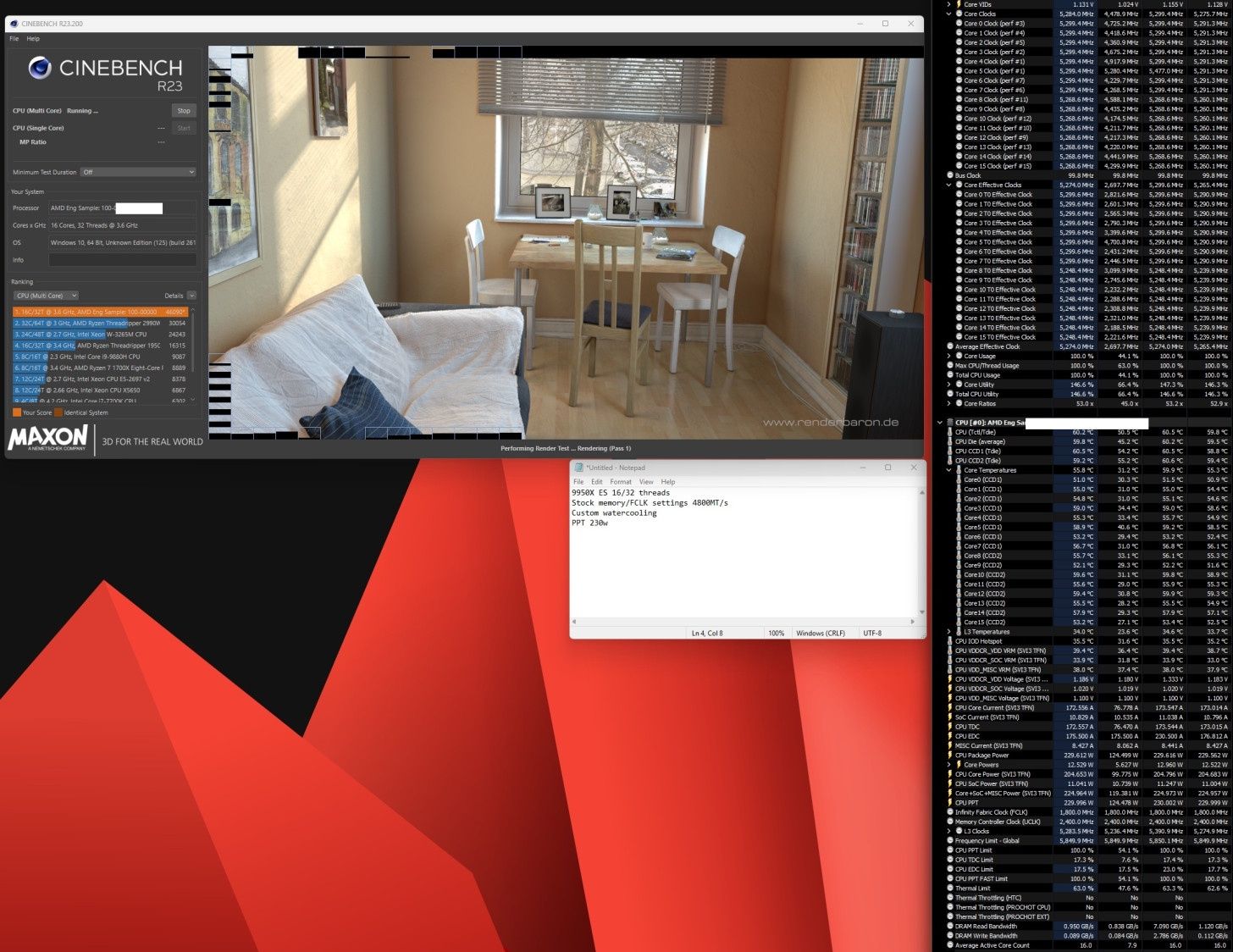 AMD Ryzen 9 9950X - wydajność w Cinebench R23