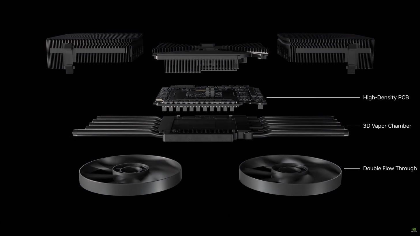 NVIDIA CES 2025 - nowe chłodzenie