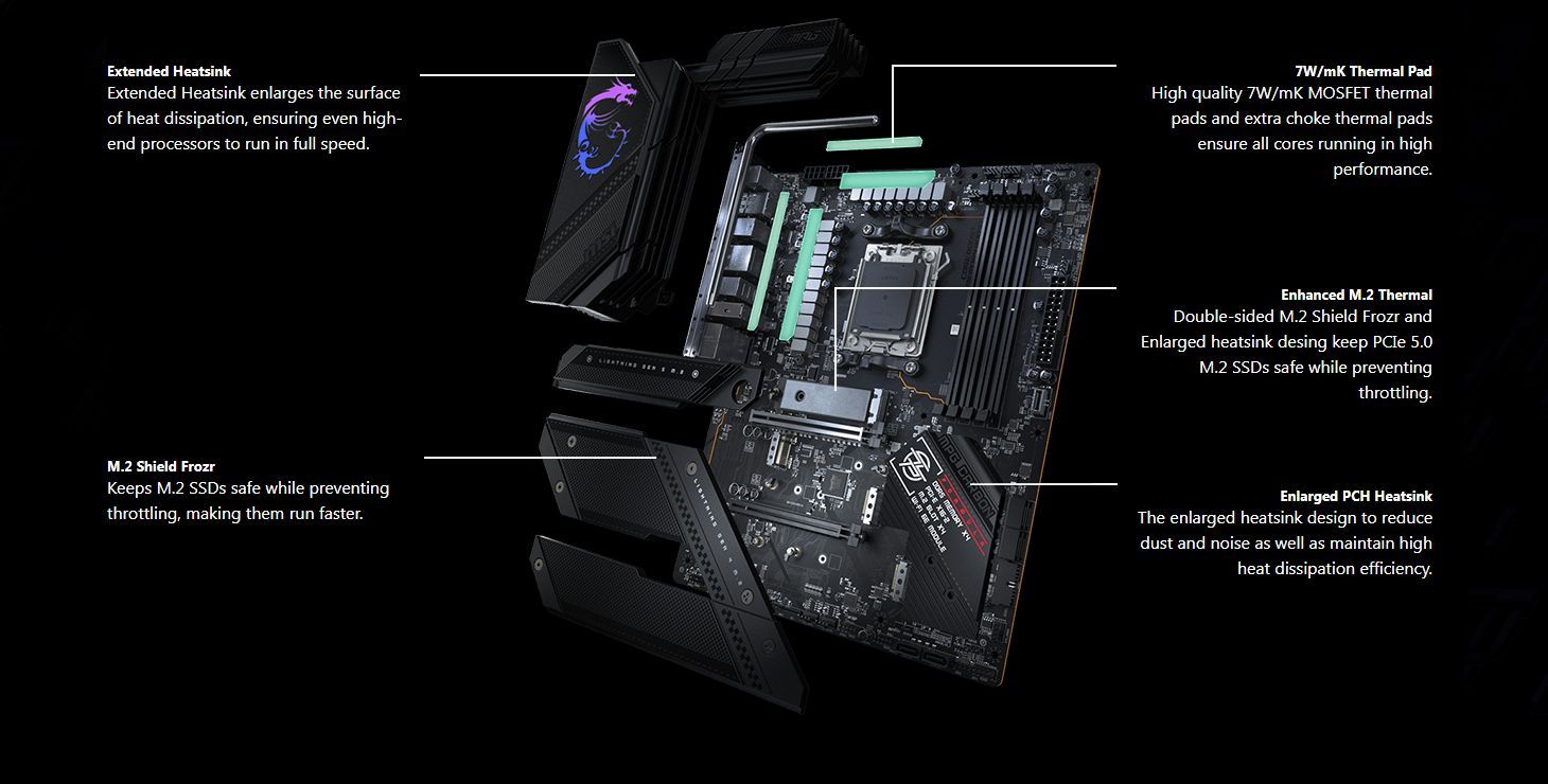 MSI MPG B650 Carbon WIFI
