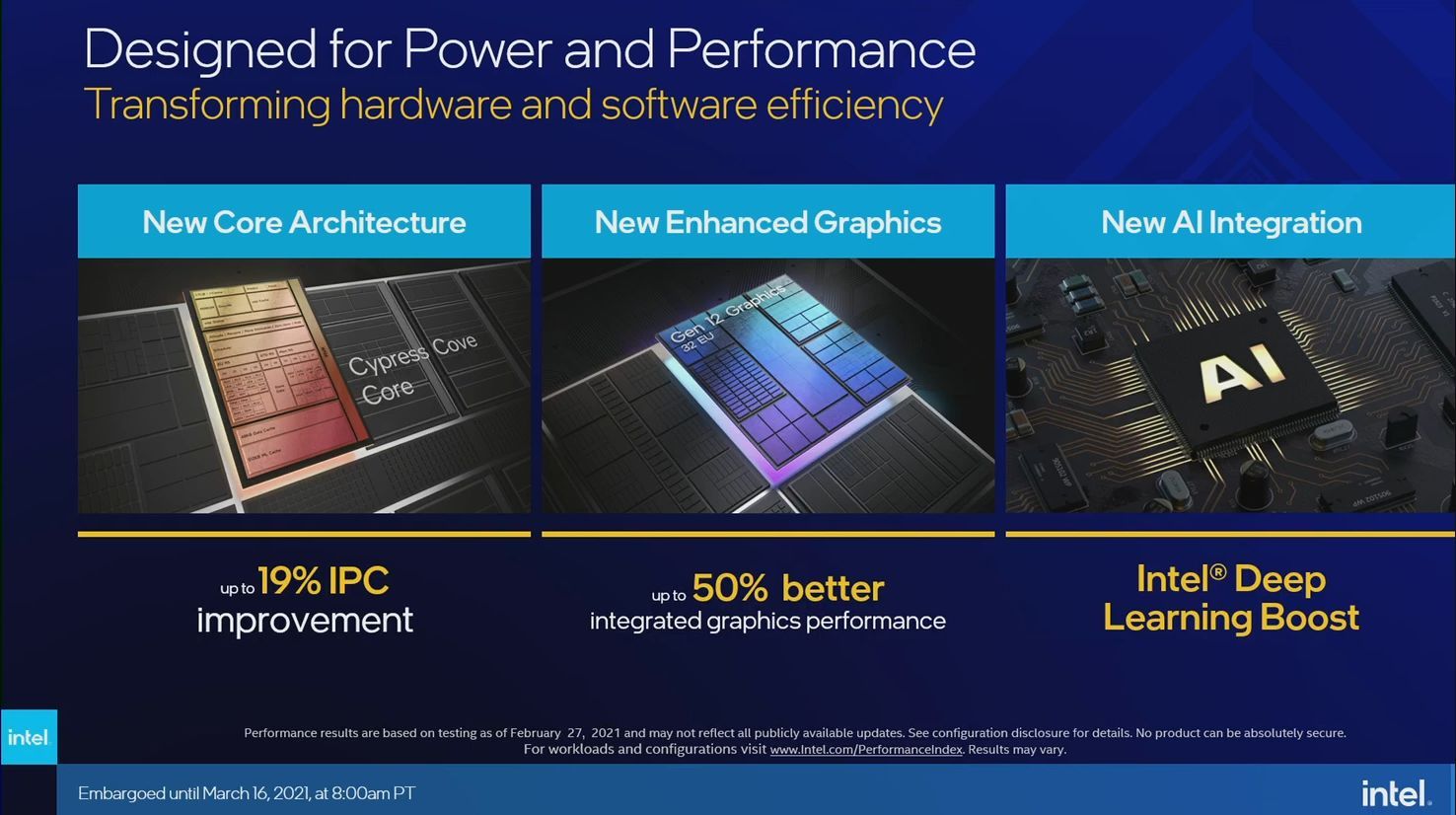 Prezentacja możliwości nowych procesorów Intel Core 11. generacji