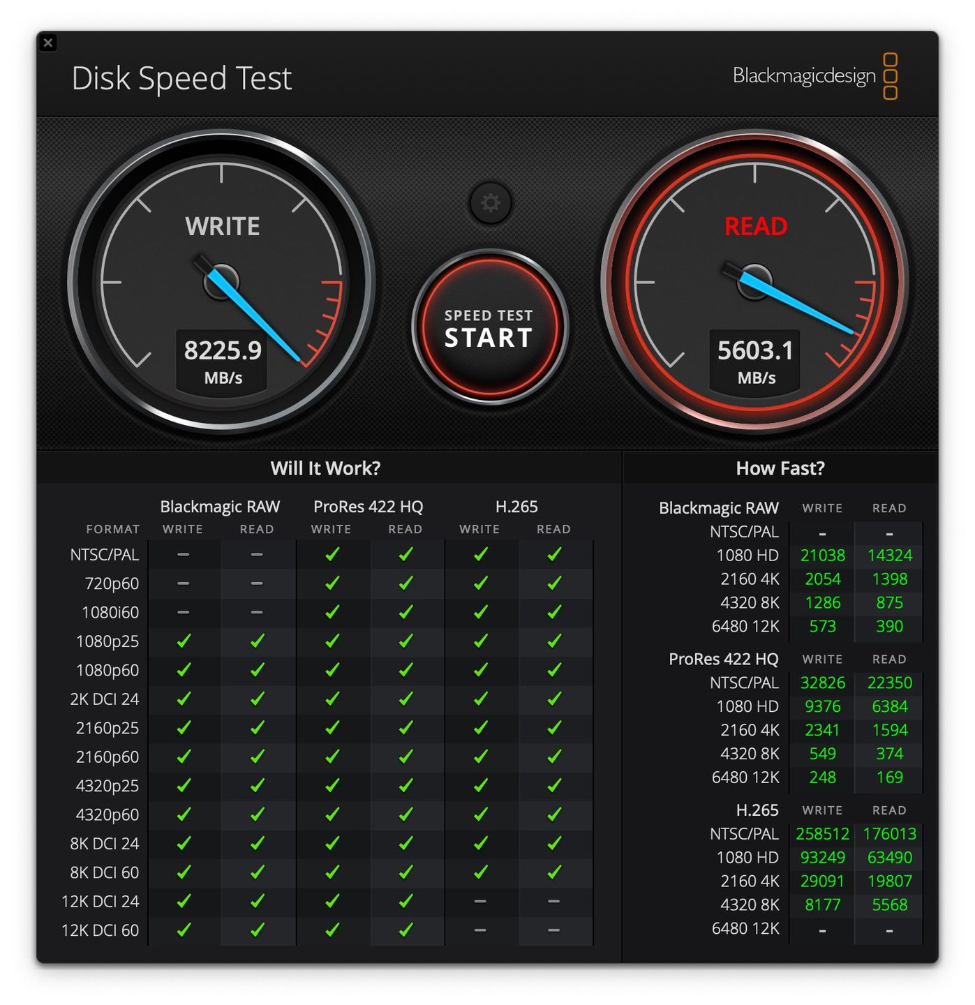 MacBook pro m3 max blackmagic disc