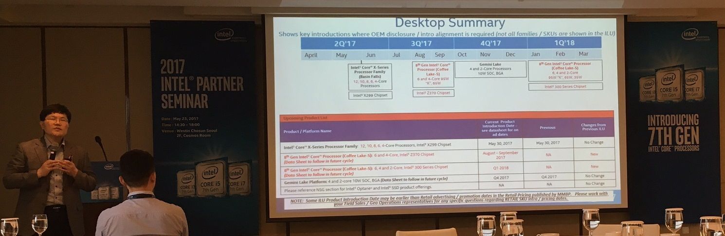 Intel Cofee Lake-S - plany wydawnicze
