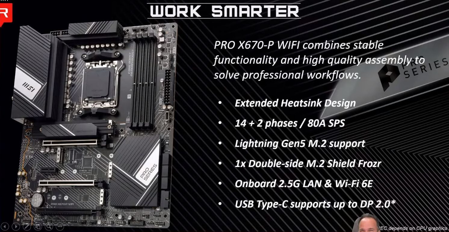 MSI PRO X670-P WIFI