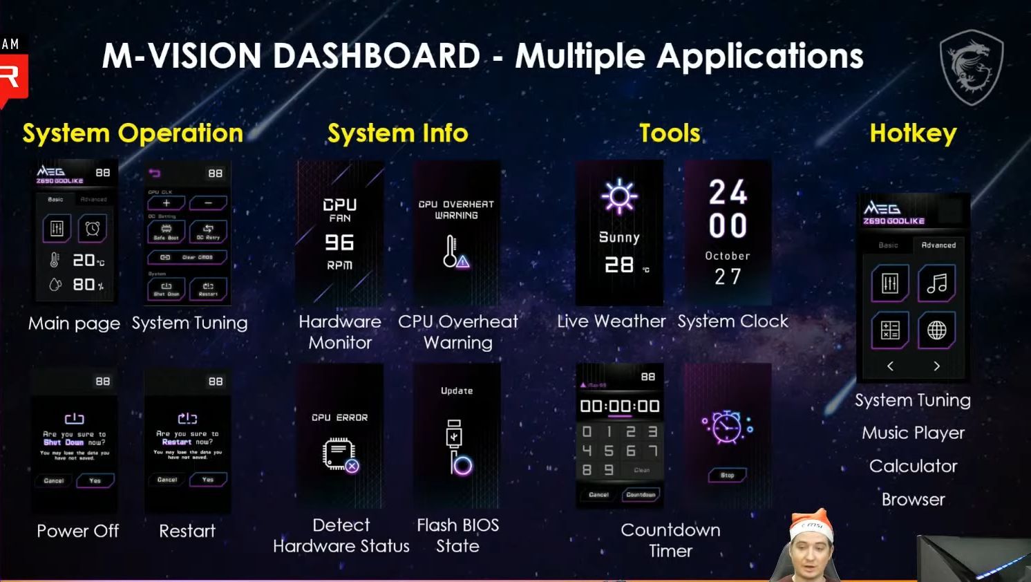 MSI MEG Z690 GODLIKE - M-Vision Dashboard