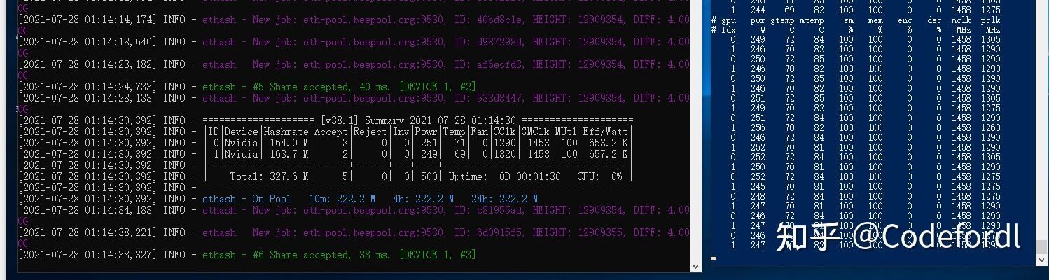Nvidia CMP 170HX - wydajność kopania Ethereum