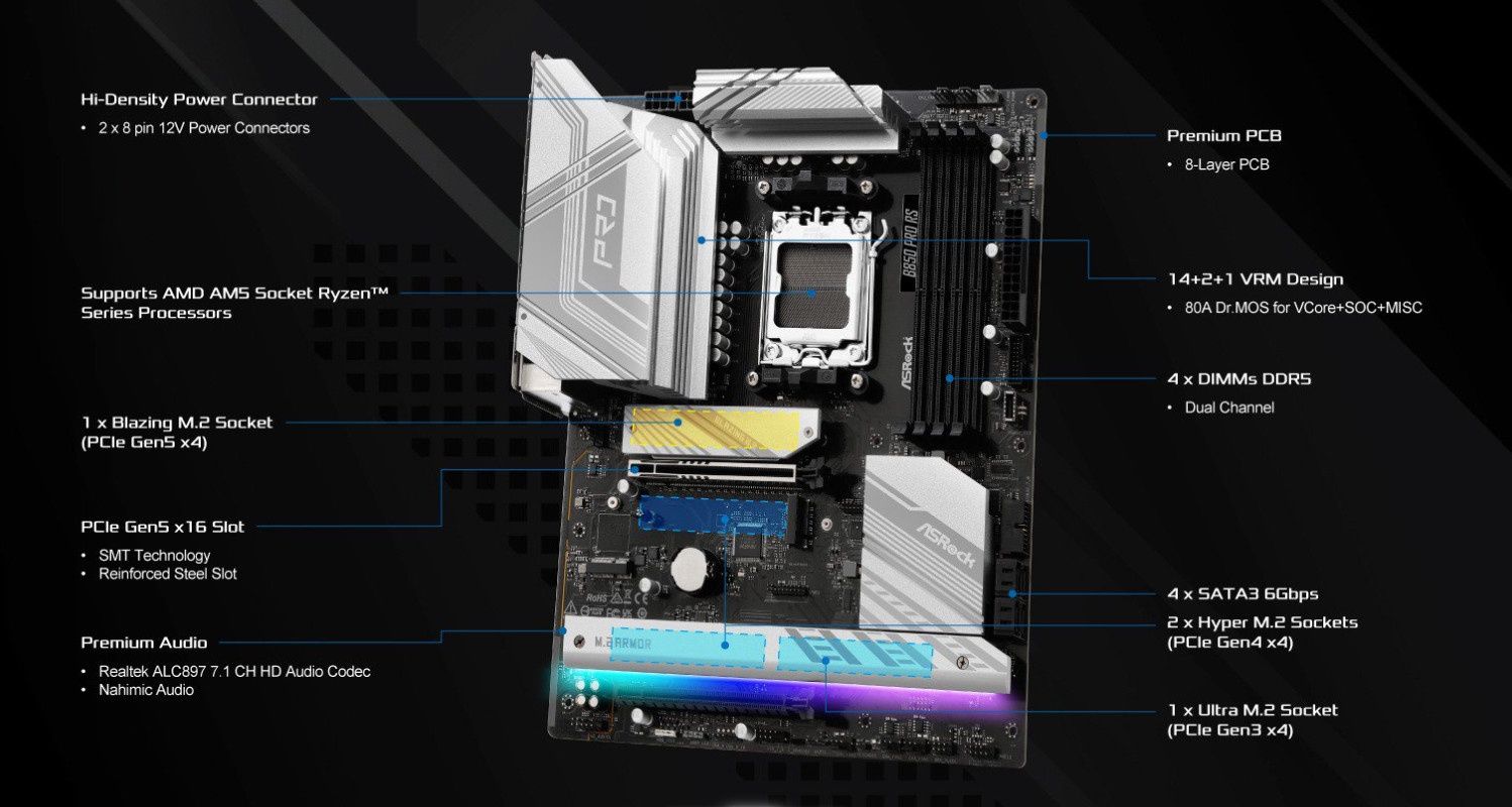 ASRock B850 Pro RS