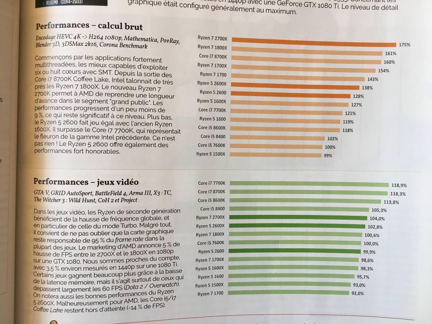 AMD Ryzen 7 2700X - Boost