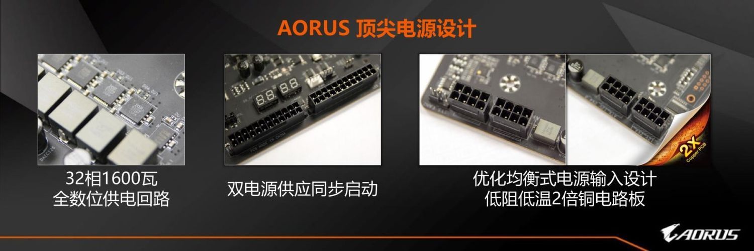 Gigabyte C621 Aorus Xtreme