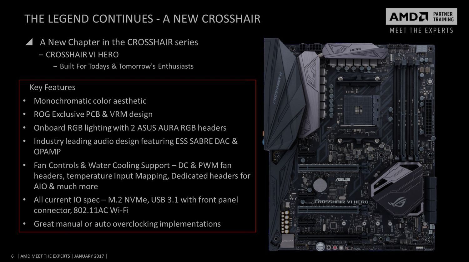 ASUS ROG Crosshair VI Hero płyta główna