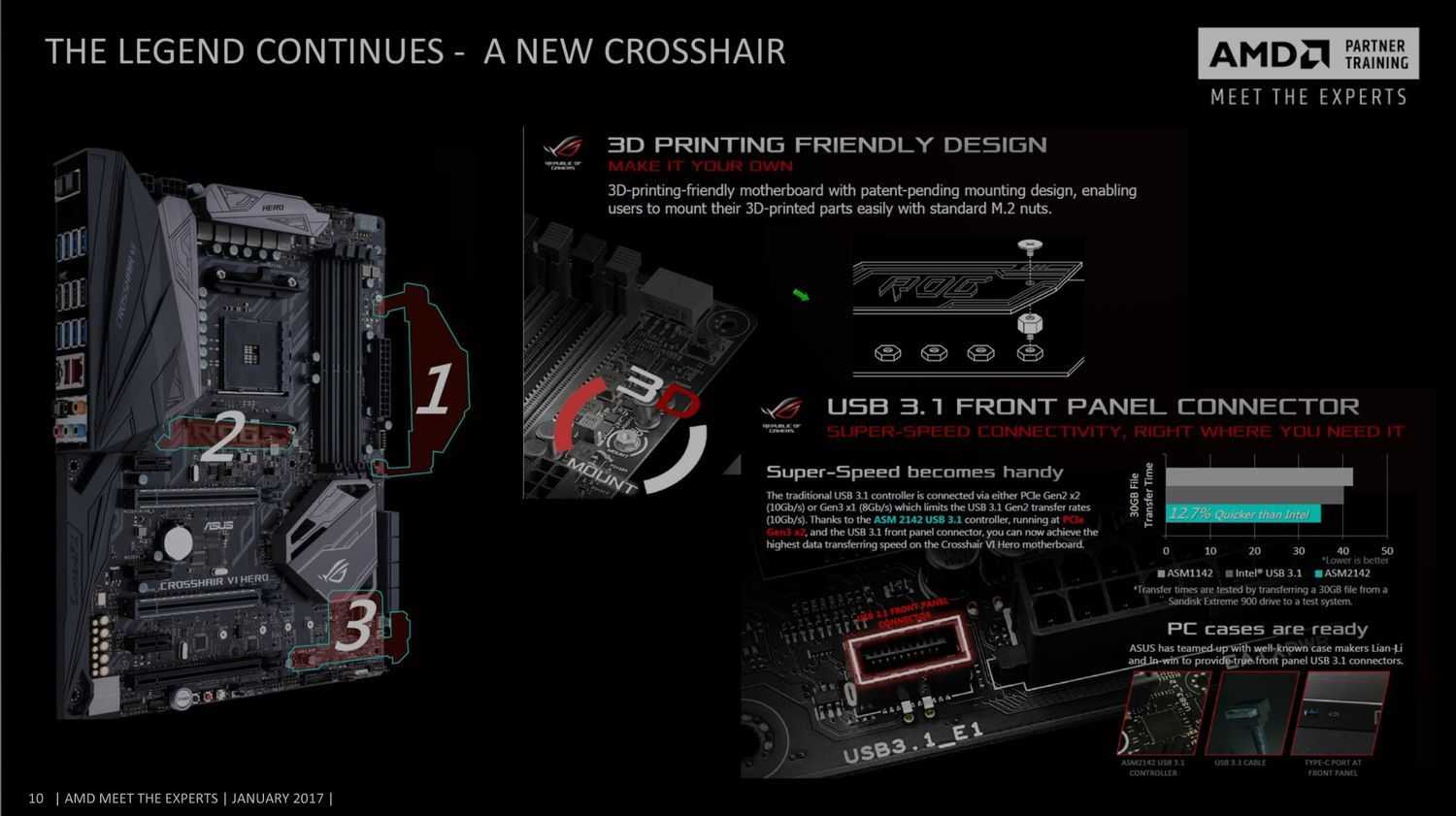 ASUS ROG Crosshair VI Hero płyta główna