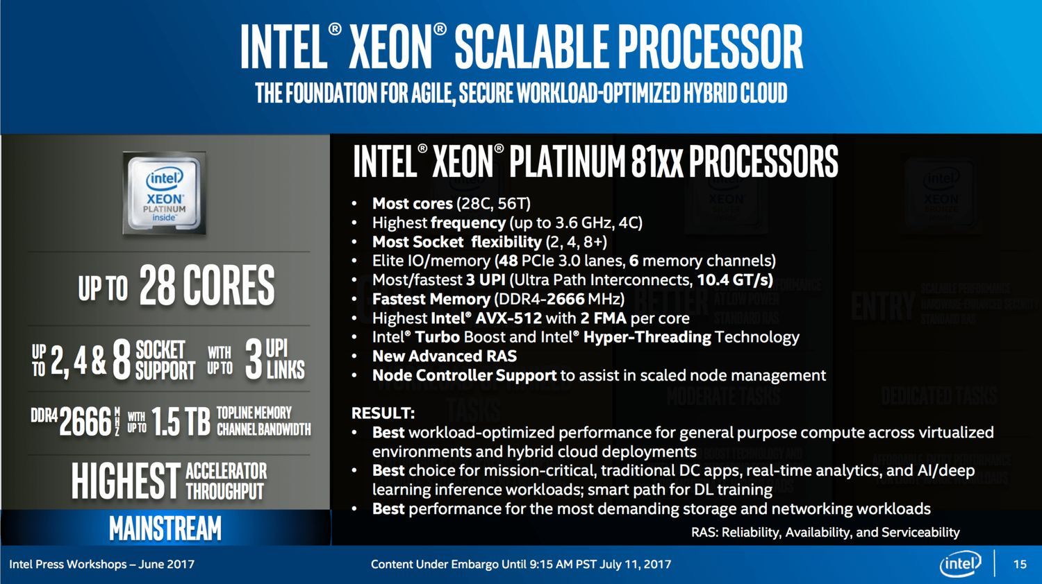 Intel Xeon Scalable