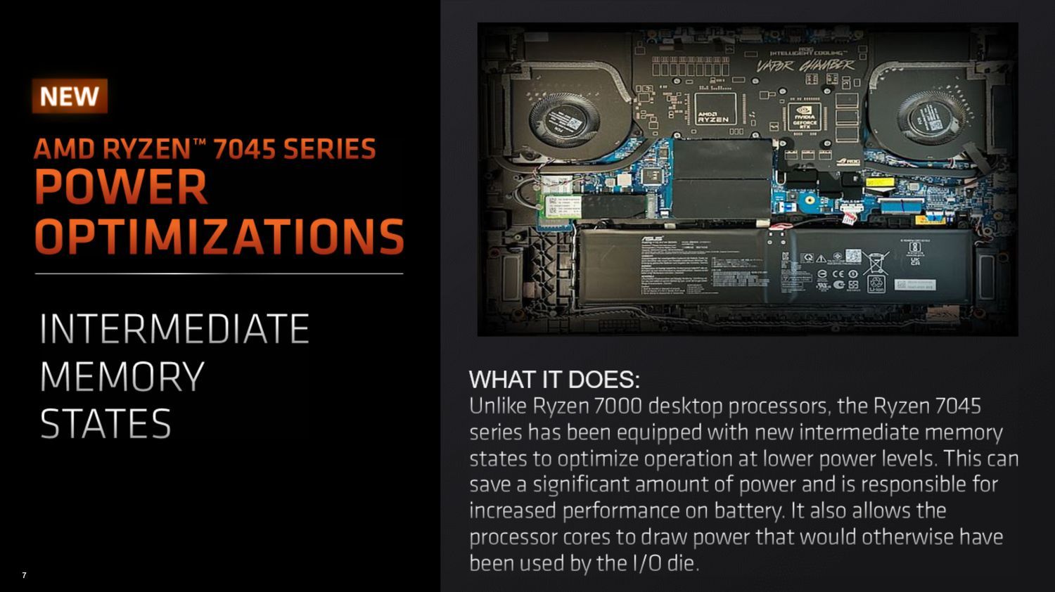 AMD Ryzen 7045HX - specyfikacja procesorów