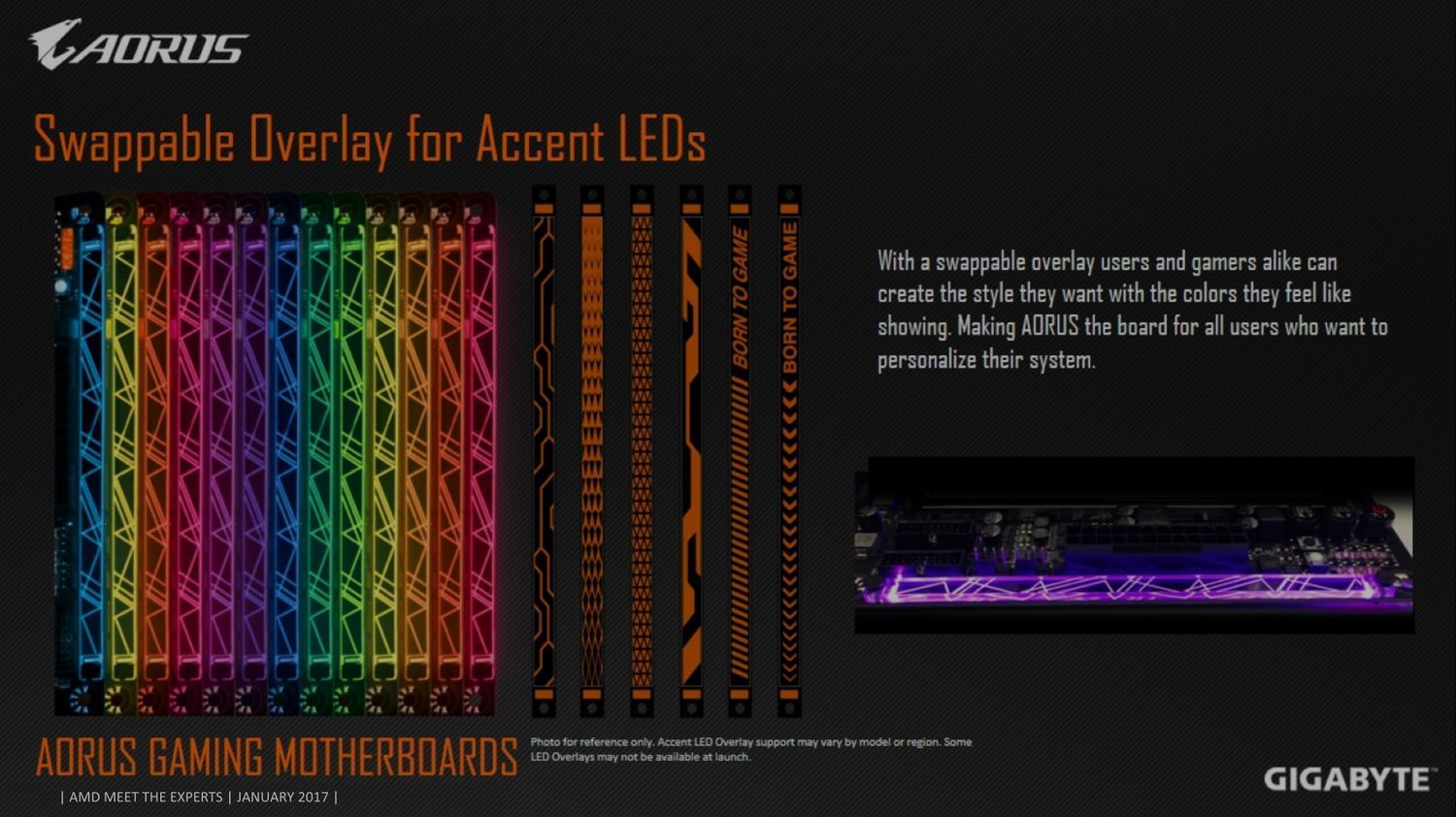 Gigabyte Aorus - płyty główne AM4