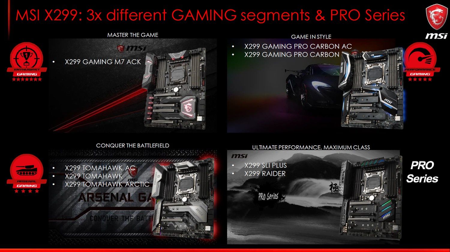MSI X299 - płyty główne