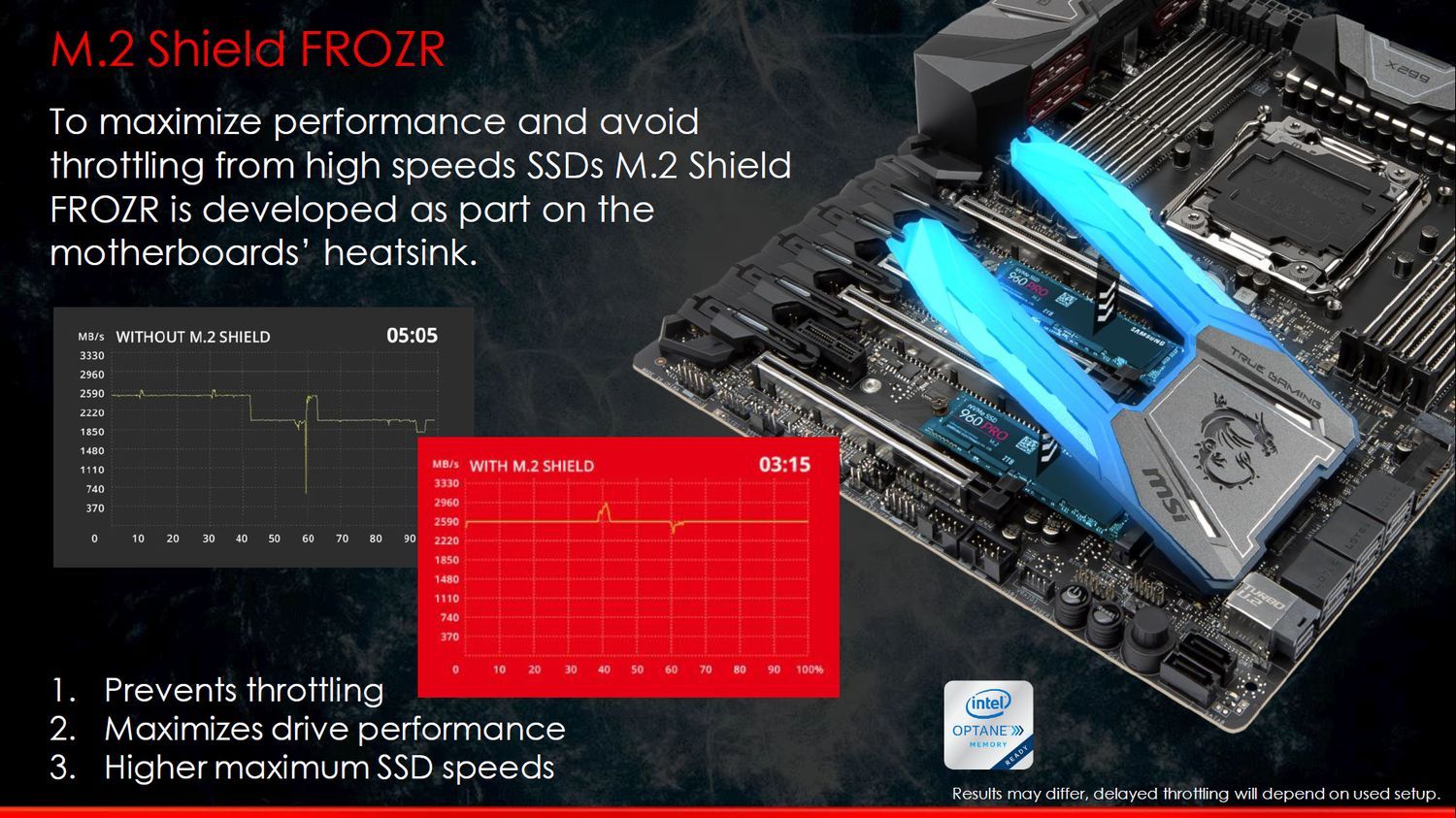 MSI X299 Gaming M7 ACK - M.2 Shield Frozr