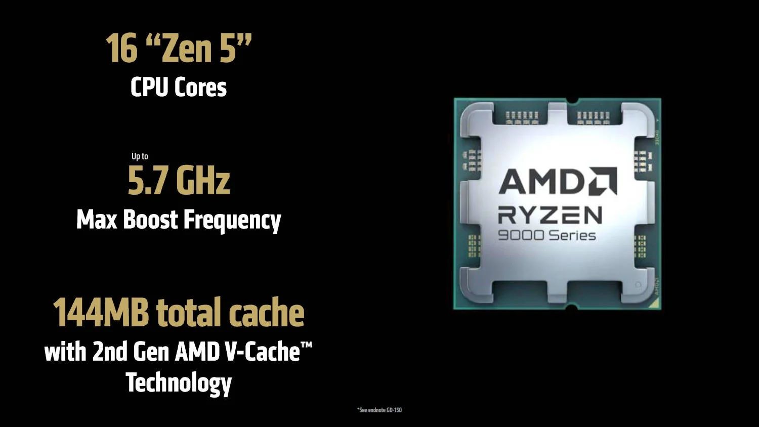 CES 2025 - Nowości PC - Ryzen HX3D