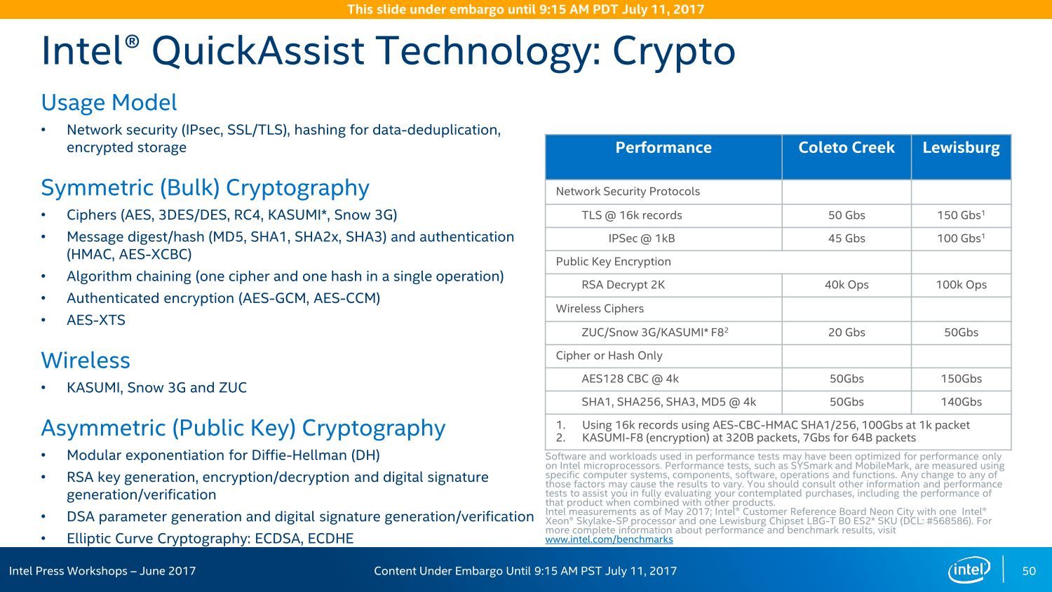 Intel Xeon Scalable
