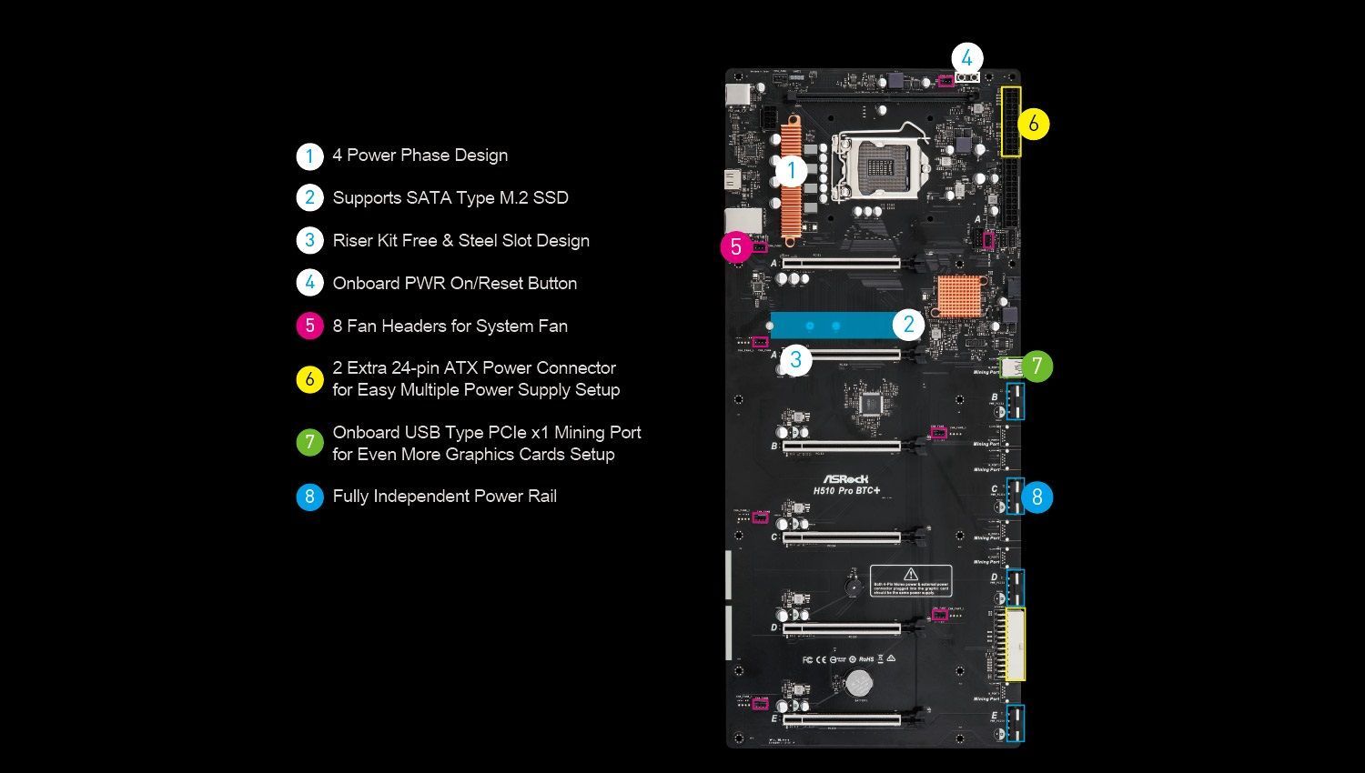 ASRock H510 Pro BTC+