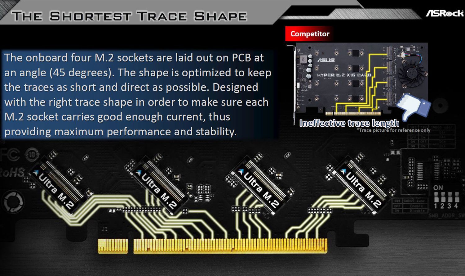 ASRrock Ultra Quad M.2 Card