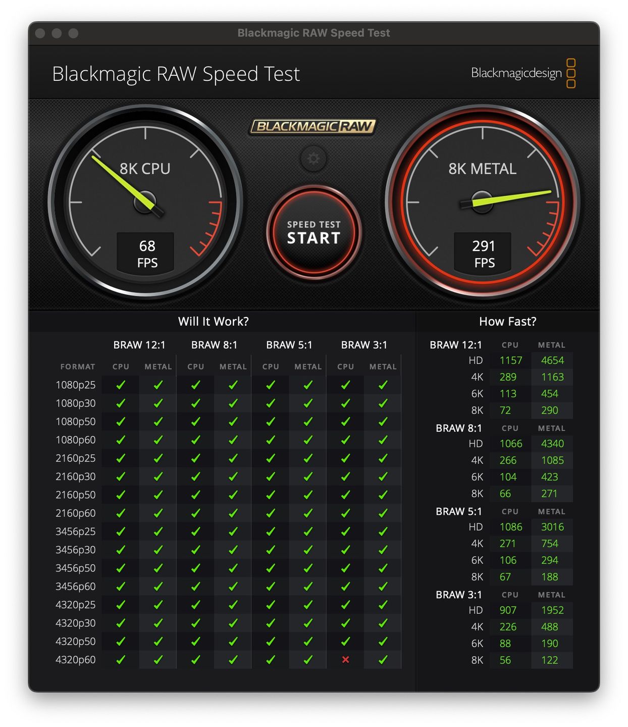 MacBook pro m3 max blackmagic raw