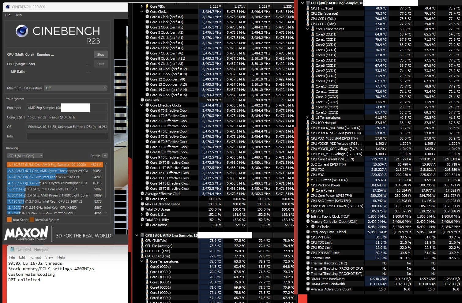 AMD Ryzen 9 9950X - wydajność w Cinebench R23