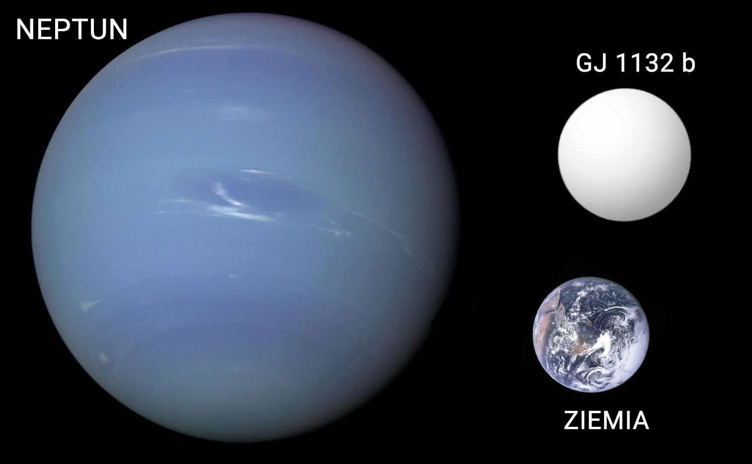 Neptun Ziemia GJ 1132 b