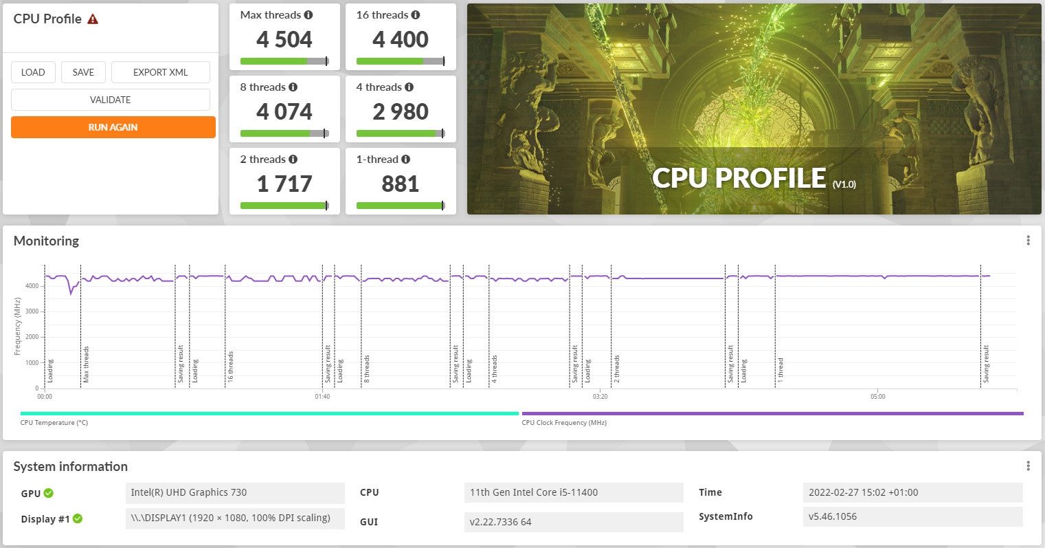 MSI PRO DP21-11M - CPU Profile