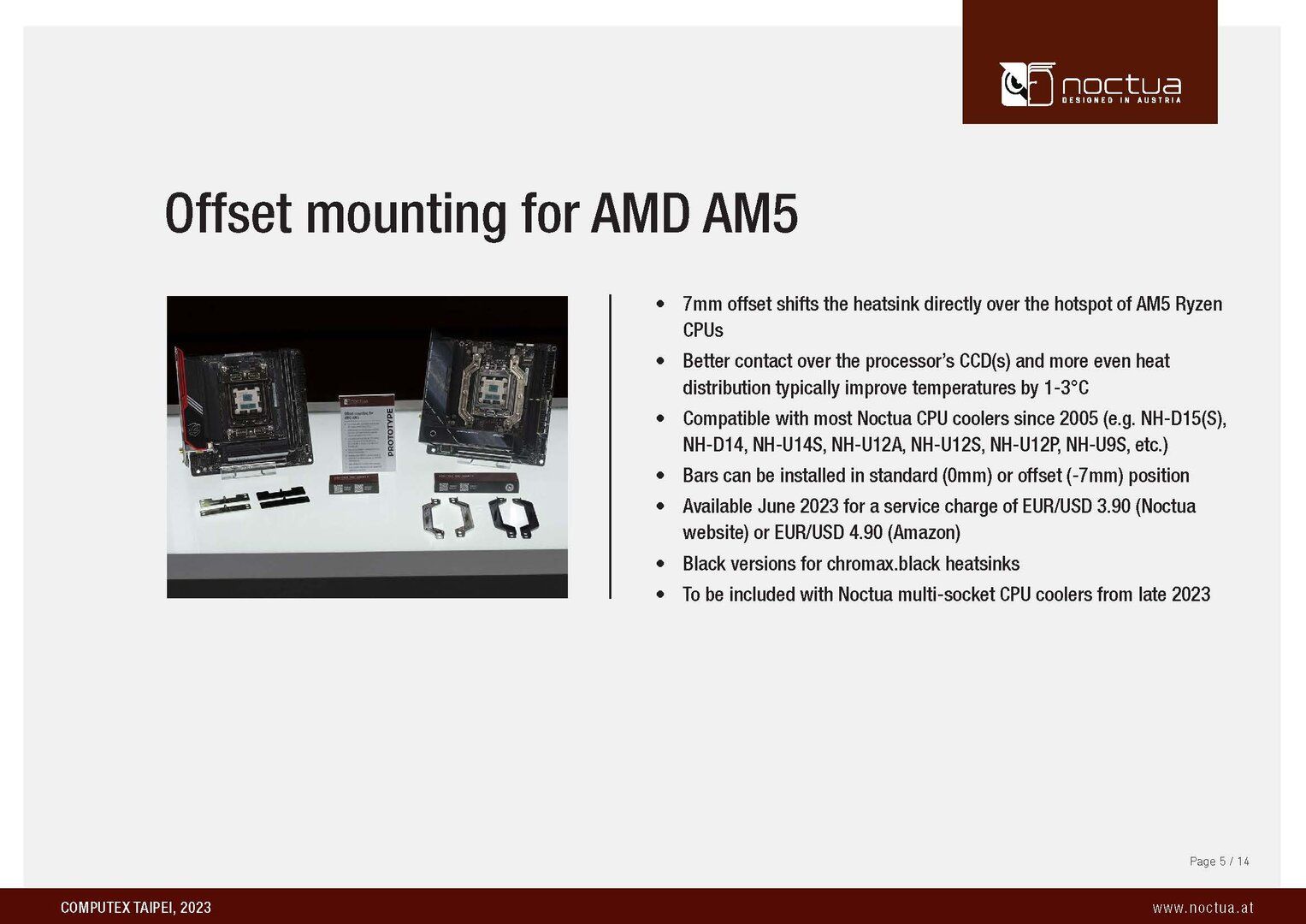 Noctua - specjalny zestaw montażowy AMD AM5