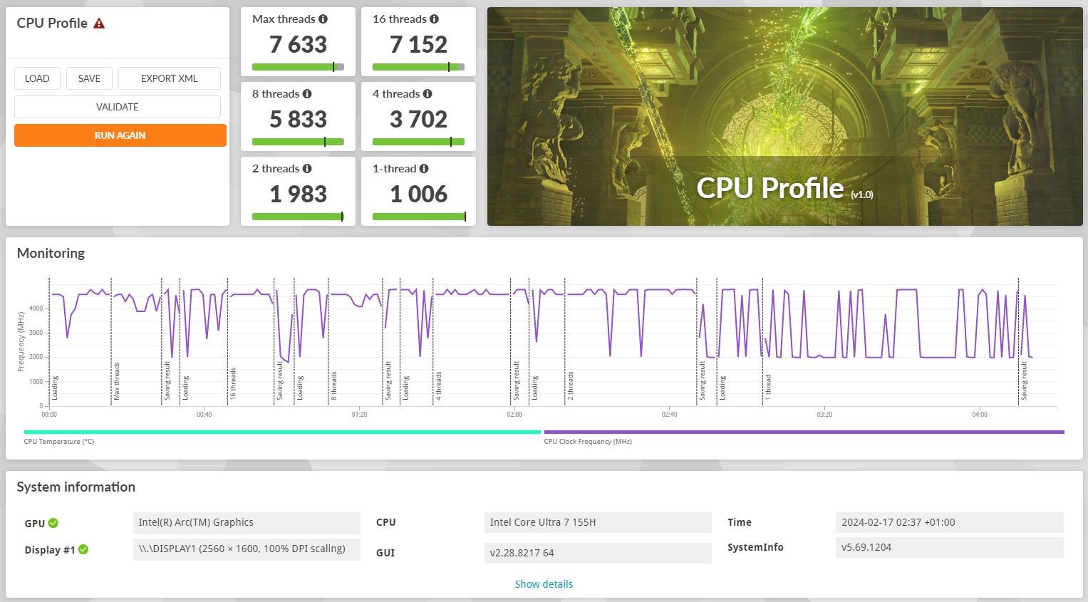 MSI Prestige 16 AI Evo - Test CPU Profile