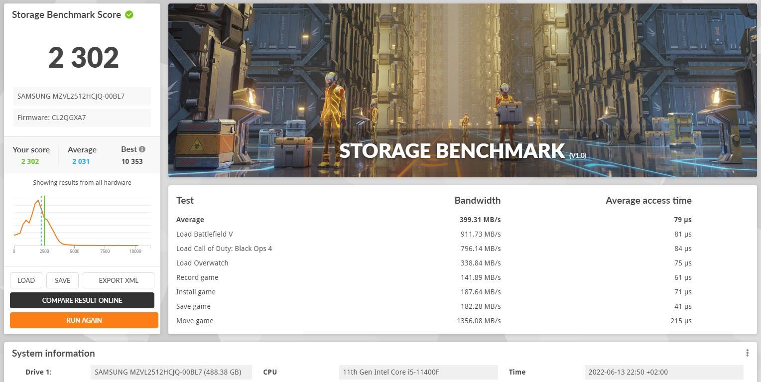 Lenovo Legion T5 - 3DMark Storage