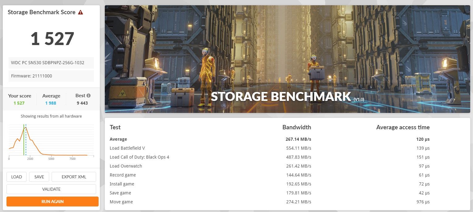 MSI PRO DP21-11M - 3DMArk Storage