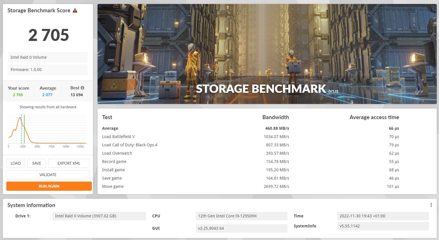 ASUS ROG STRIX SCAR 17 SE - test SSD 3DM