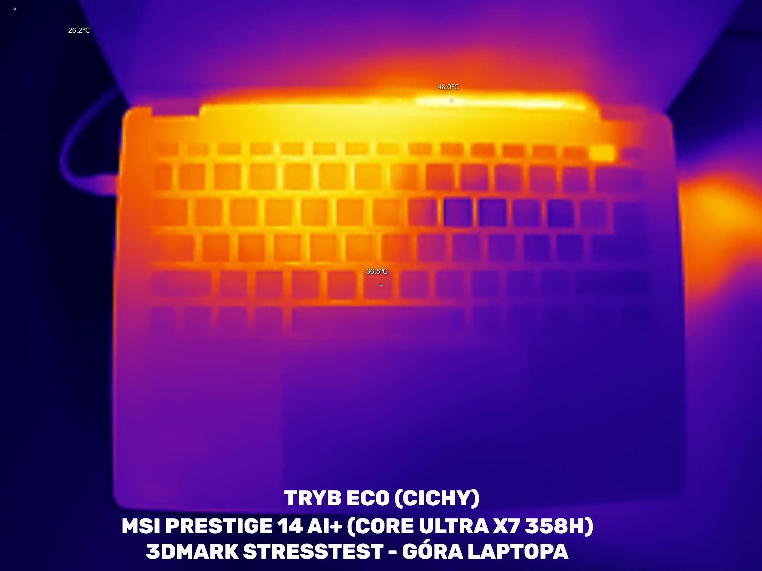 MSI Prestige 14 AI+ - temperatura pulpitu - tryb eco