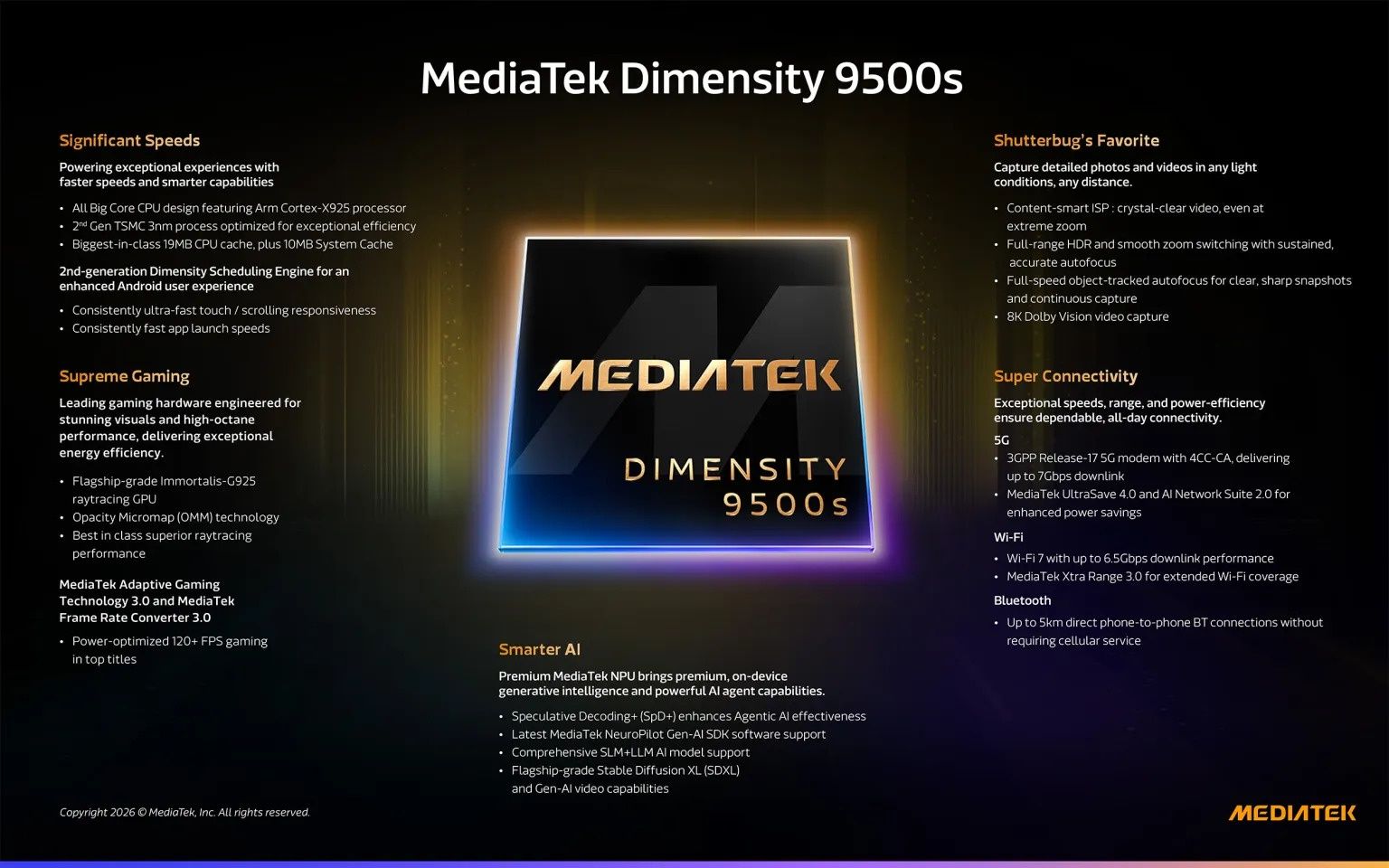 MediaTek Dimensity 9500
