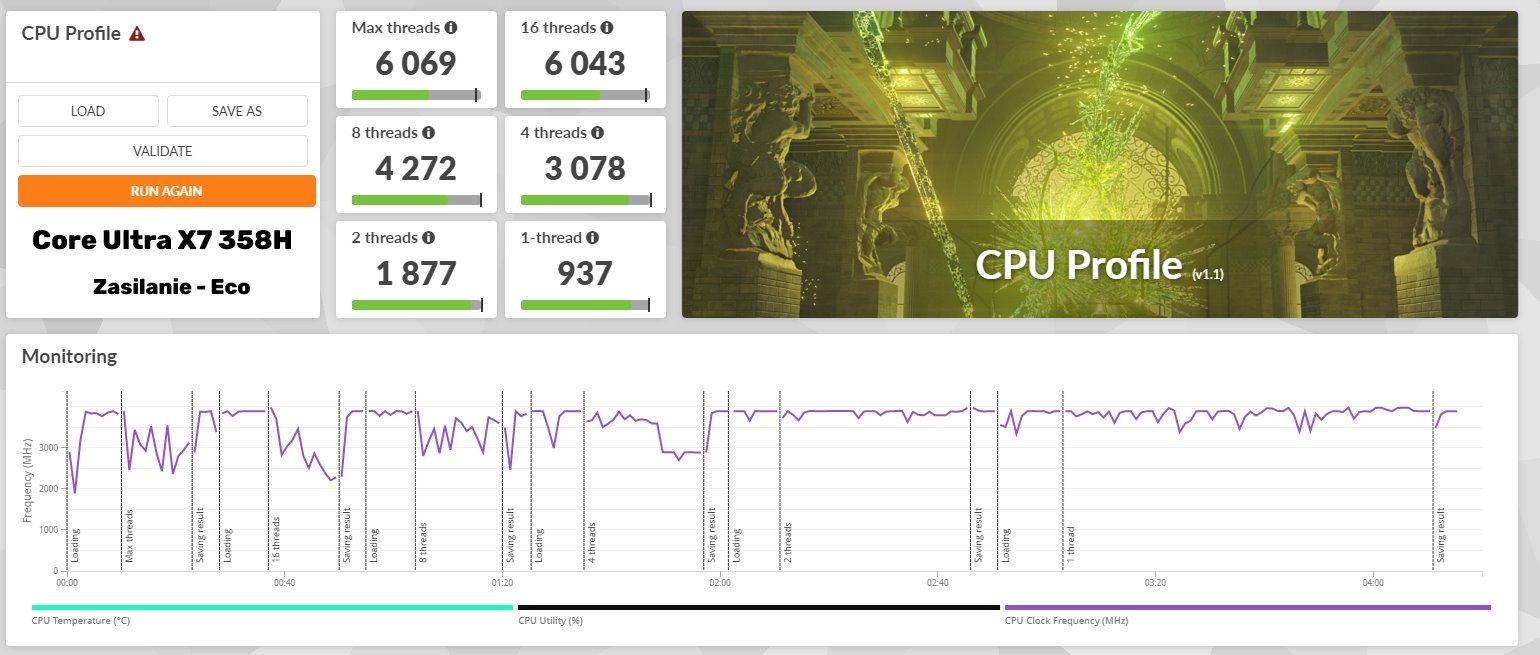 MSI Prestige 14 AI+ - 3DMark CPU Profile - tryb eco zasilanie z sieci
