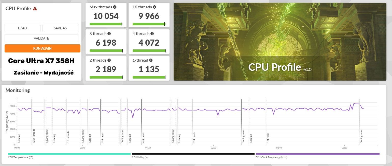 MSI Prestige 14 AI+ - 3DMark CPU Profile - tryb wydajności zasilanie z sieci