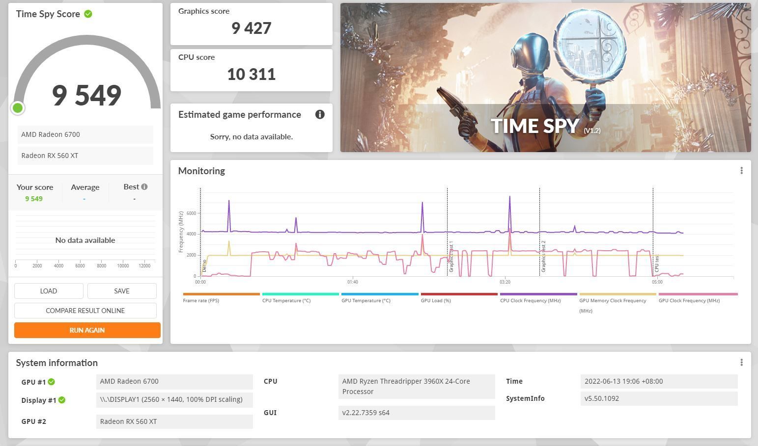 Sapphire Radeon RX 6700 - wyniki wydajności 3DMark Time Spy