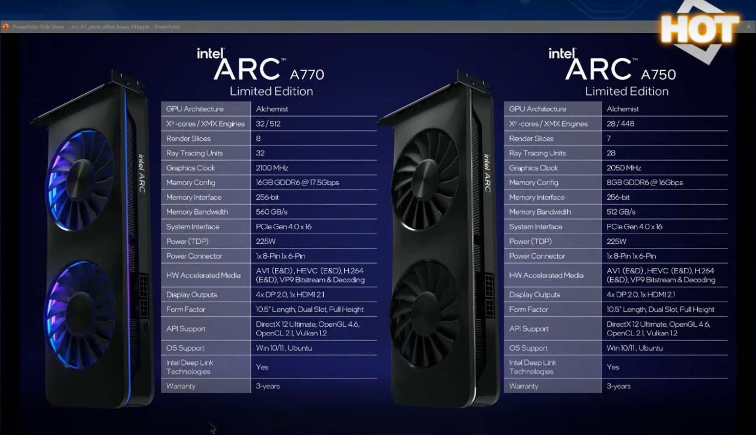 Intel Arc A750 i A770 - porównanie specyfikacji