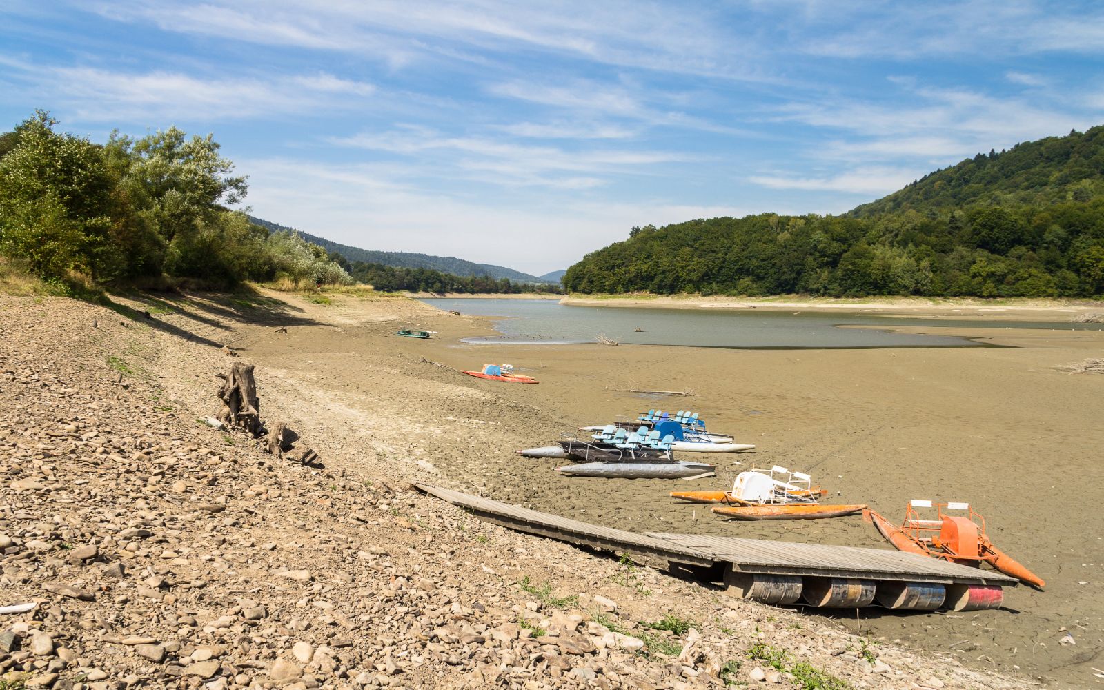 Susza hydrologiczna w Polsce