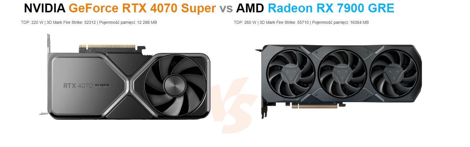 Nvidia GeForce RTX 4070 SUPER vs AMD Radeon RX 7900 GRE