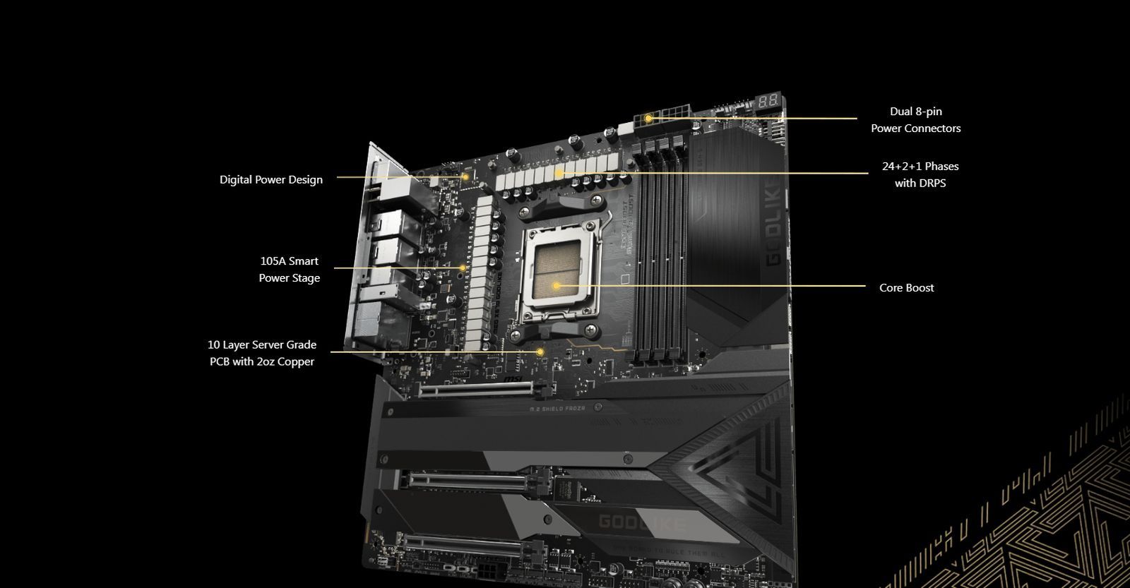 MSI MEG X670E Godlike