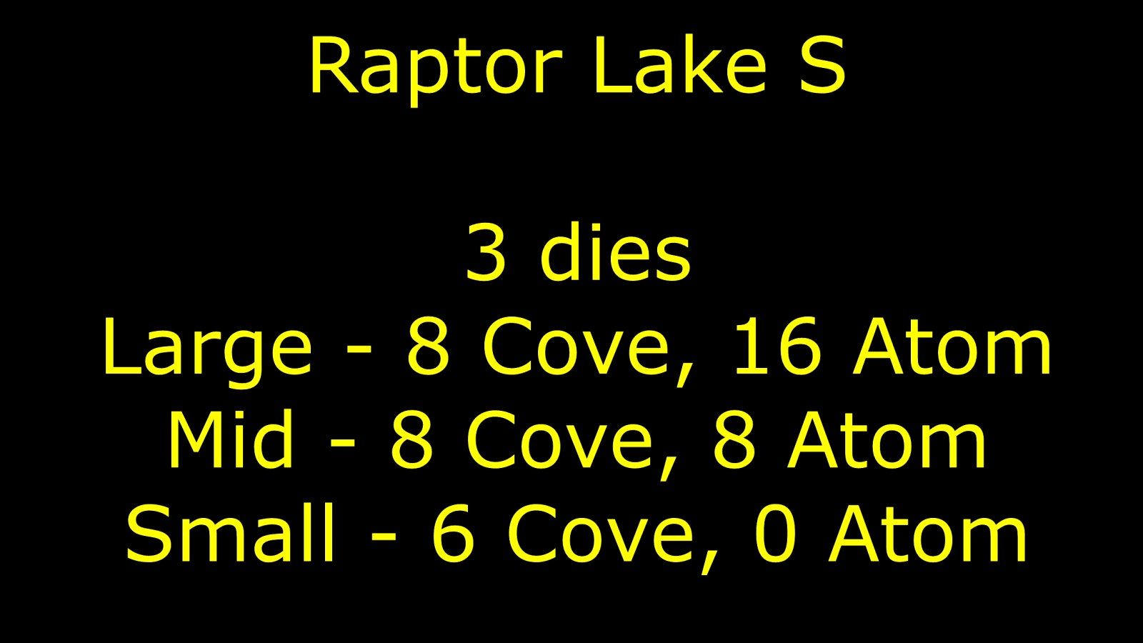 Intel Raptor Lake - specyfikacja procesorów