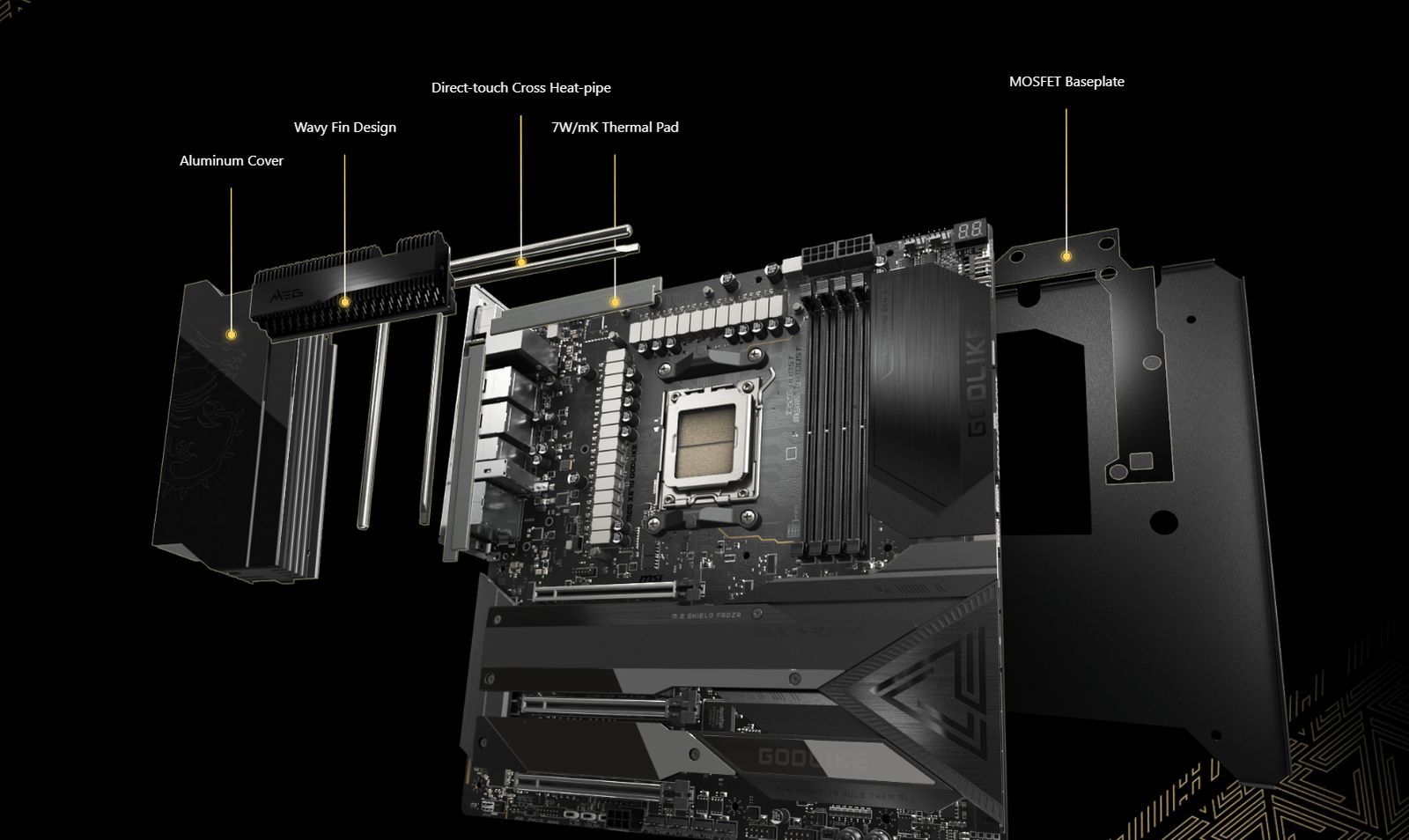 MSI MEG X670E Godlike