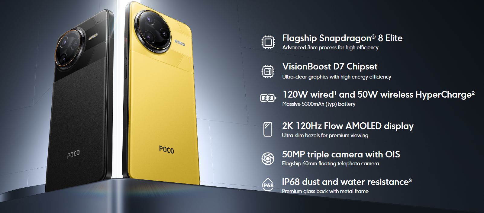 POCO F7 Ultra