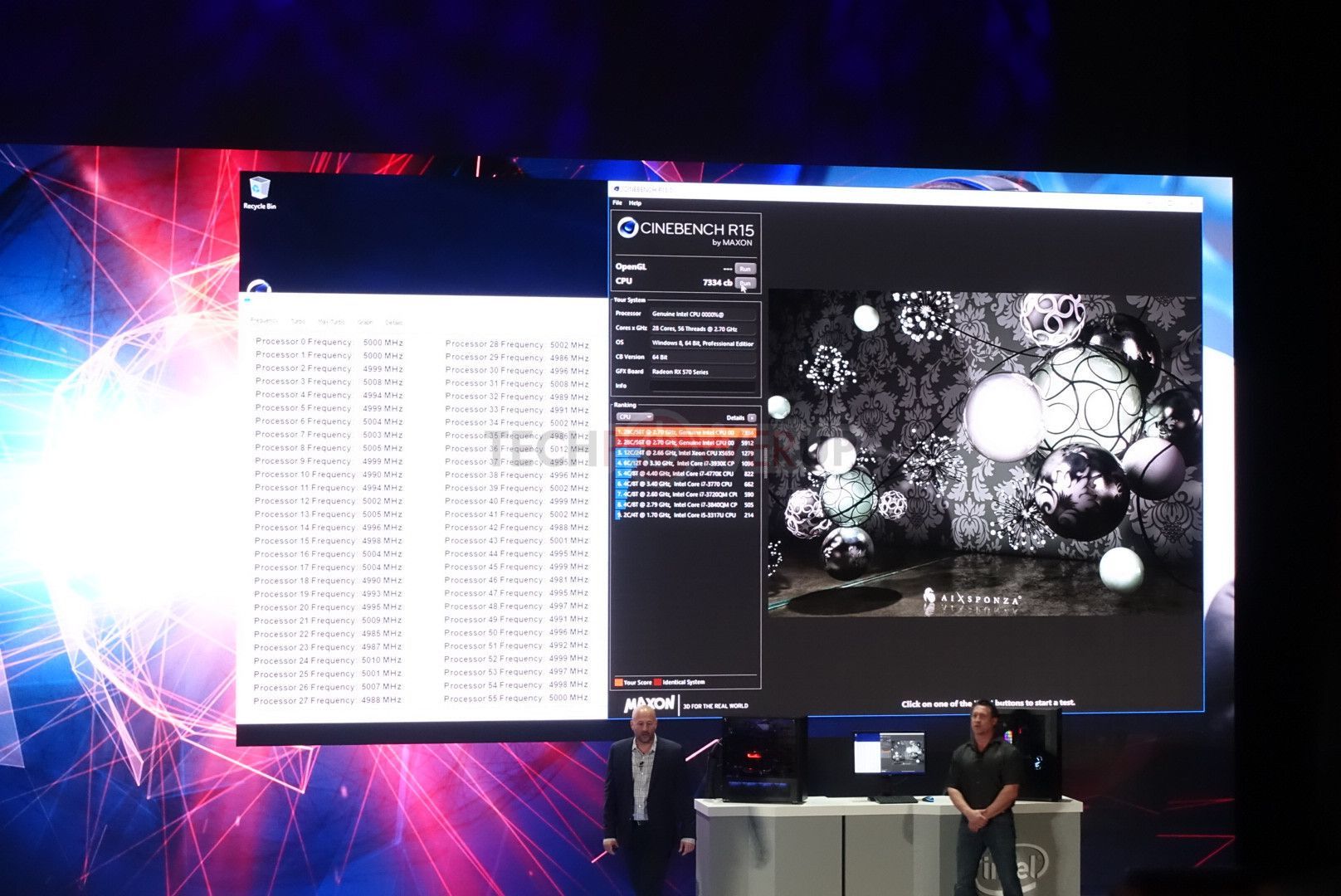 Intel Cascade Lake-X - wydajność procesora w Cinebench R15