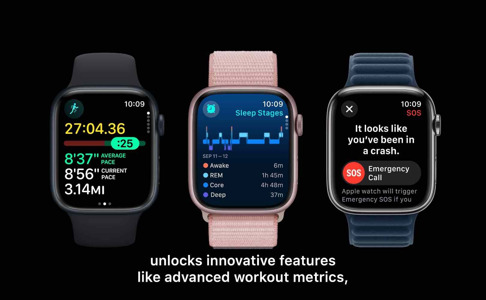 Apple Watch series 9 tarcze