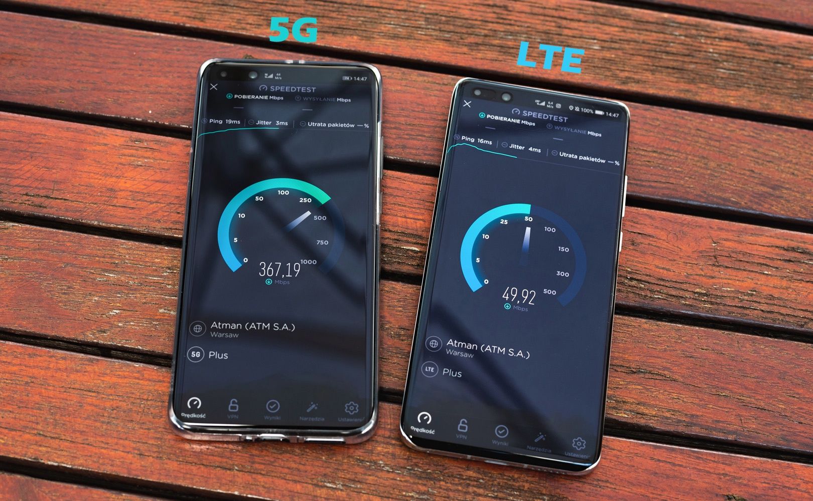 5G vs LTE