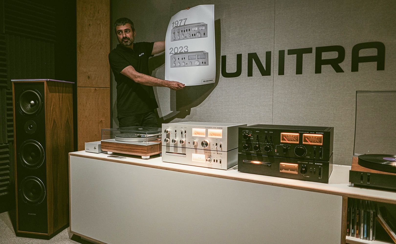 Unitra nowe produkty