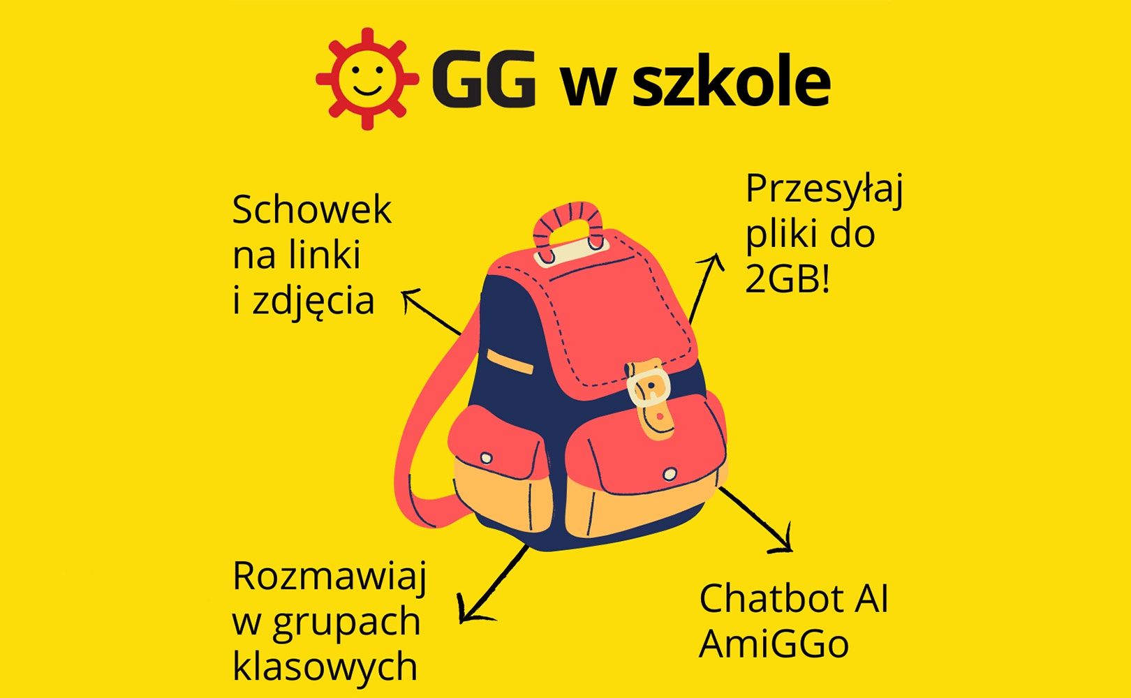 Gadu gadu - przydatne informacje w szkole