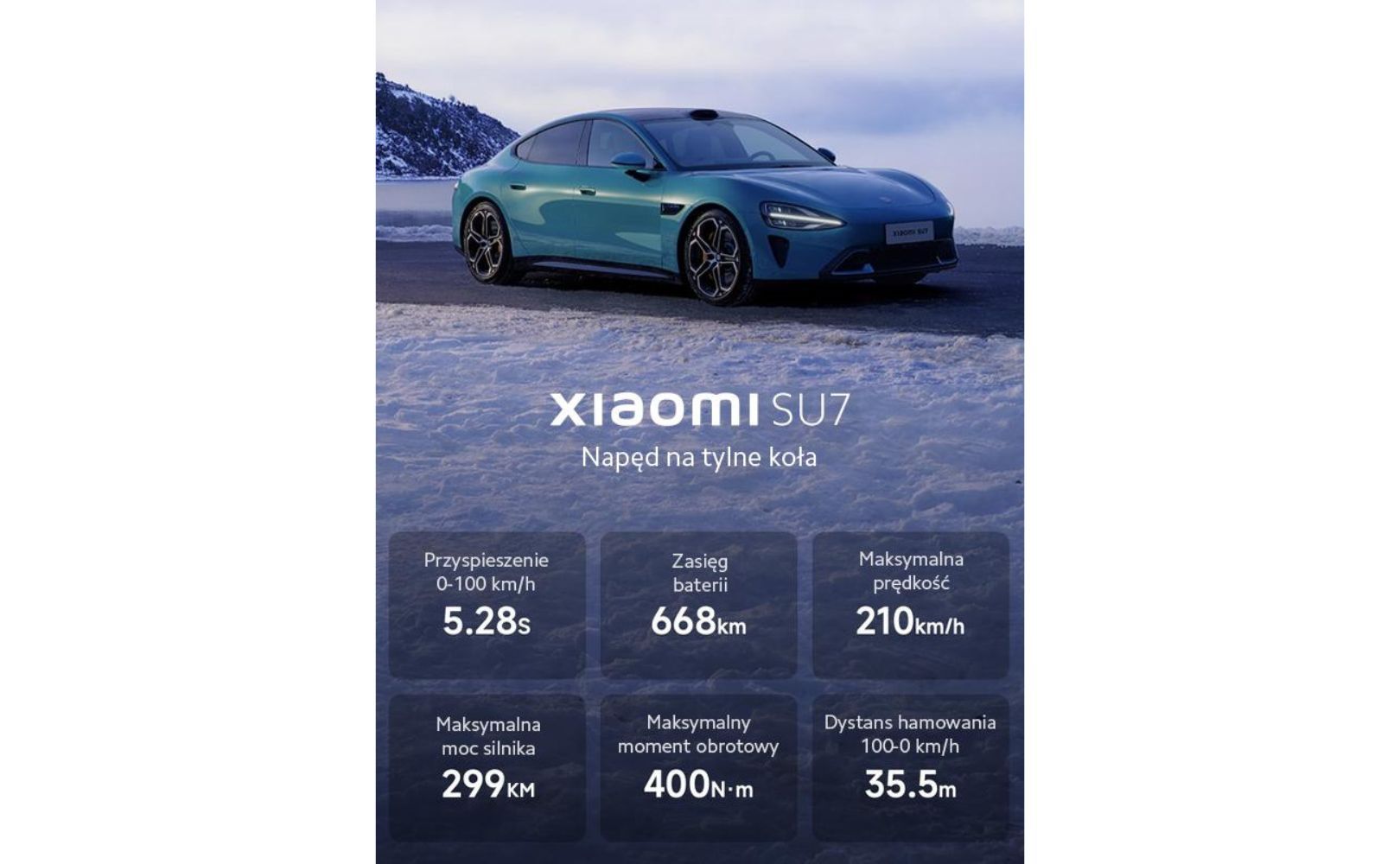 Osiągi Xiaomi SU7